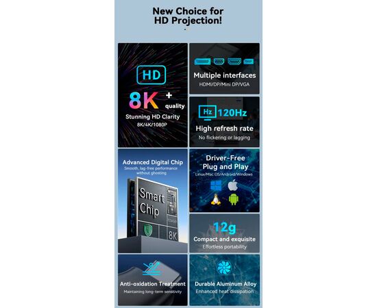 Переходник HDMI F to USB-C M 4K60Hz Essager (EZJHD60-MJ0G-P), изображение 3