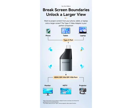 Переходник HDMI F to USB-C M 4K60Hz Essager (EZJHD60-MJ0G-P), изображение 4