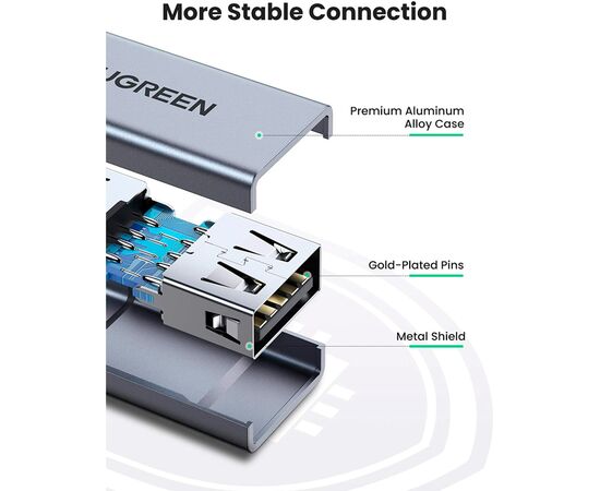 Переходник Перехідник USB AF/AF US381 gray Ugreen (20119), изображение 3