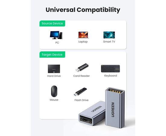 Переходник Перехідник USB AF/AF US381 gray Ugreen (20119), изображение 5