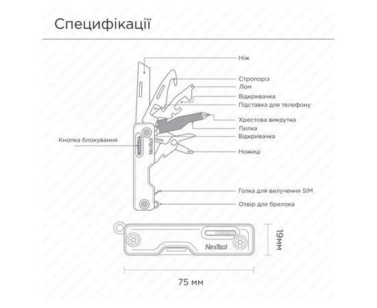 Мультитул NexTool Multi Functional Knife зелений (NE20098), изображение 2