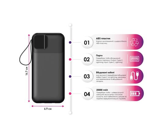 Батарея универсальная TheGeneral 20000mah Voltix, 22.5W Fast Charge PD White (40012819-08), изображение 3