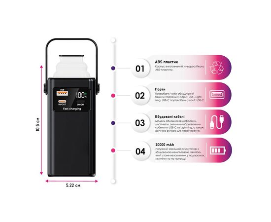 Батарея универсальная TheGeneral 20000mah Glim, 22.5W Fast Charge PD Lamp Black (40012919-01), изображение 3