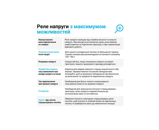 Реле напряжения ZUBR D2-32 red (4820120222665), изображение 6