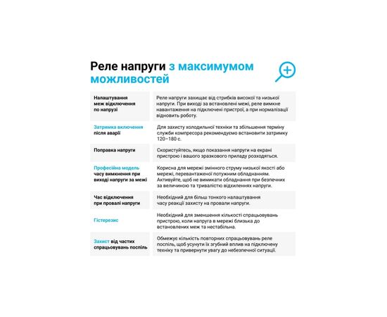 Реле напруги ZUBR D2-63 red (4820120221736), зображення 3