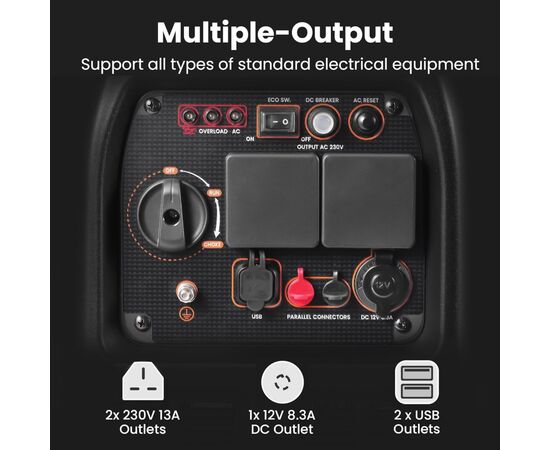 Генератор maXpeedingRODS MXR3800 инверторный 3,2 kW, 220V, 50Hz, 4л, ручной запуск (mxr3800), изображение 4