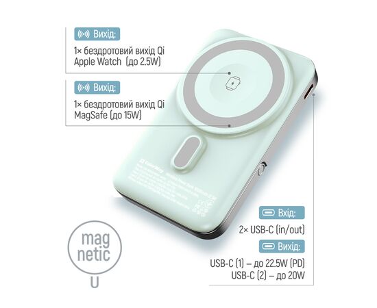 Батарея универсальная ColorWay 10 000 mAh PD/22.5W, 15W MagSafe & Watch Wireless Aquamarine (CW-PB100LPA2MT-WPDD), изображение 7