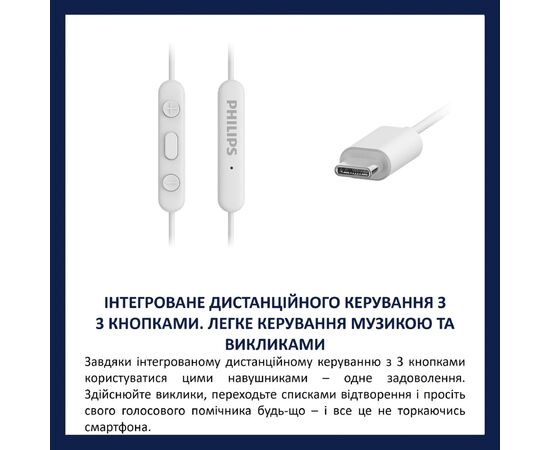 Наушники Philips AE5008WT/00 USB-С White (TAE5008WT/00), изображение 4