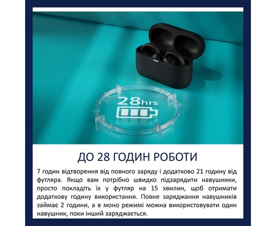 Наушники Philips TAQ2000BK/00 Wireless Black (TAQ2000BK/00), изображение 9