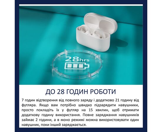 Наушники Philips TAQ2000WT/00 Wireless White (TAQ2000WT/00), изображение 9