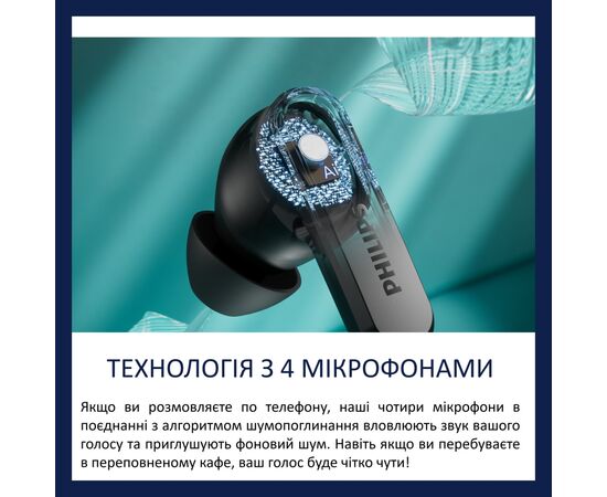 Наушники Philips TAT2000BK/00 Wireless Black (TAT2000BK/00), изображение 9