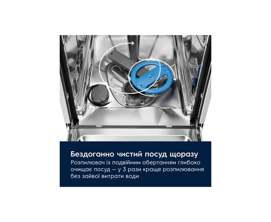 Посудомоечная машина Electrolux ESM48310SW, изображение 4