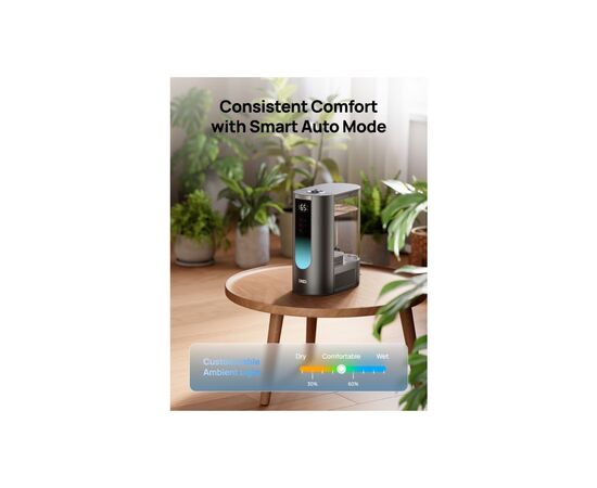 Увлажнитель воздуха Dreo DR-HHM013S, изображение 7