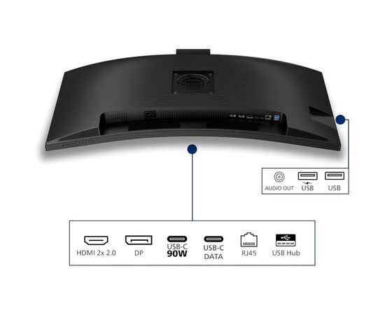 Монітор Philips 34B2U3600CH/00, зображення 7