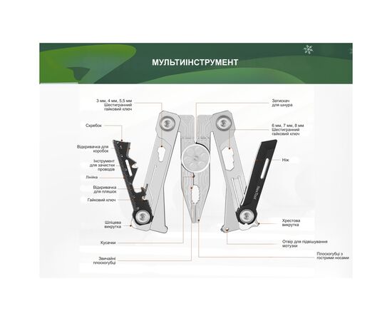 Мультитул NexTool Silver Blade EDC (NE20182), зображення 3