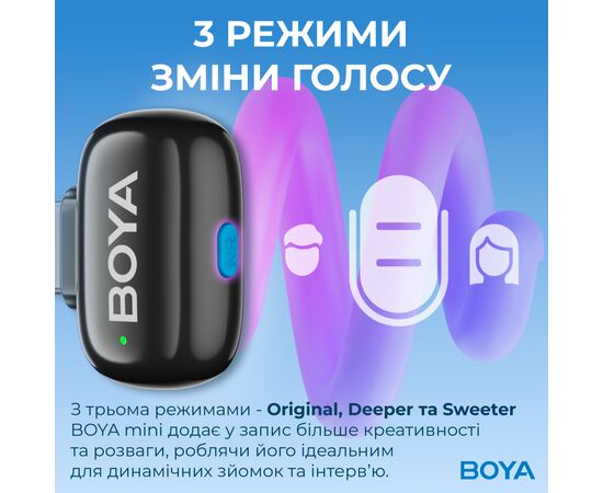 Микрофон Boya mini-16 Type-C Black (mini-16), изображение 11