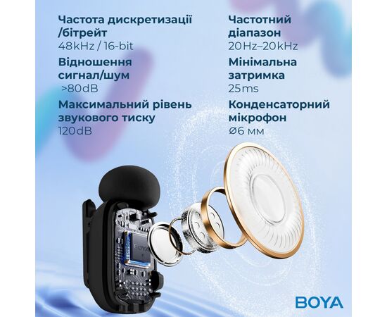 Микрофон Boya mini-16 Type-C Black (mini-16), изображение 7