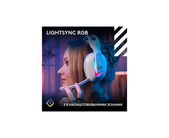 Наушники Logitech G ASTRO A20 X Lightspeed White (939-002253), изображение 5