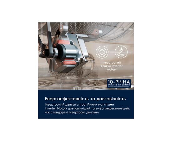 Стиральная машина Electrolux EW6F9452U, изображение 5