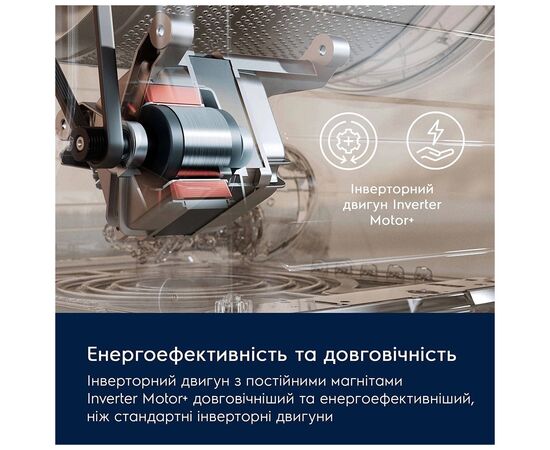 Стиральная машина Electrolux EW6F9482U, изображение 10