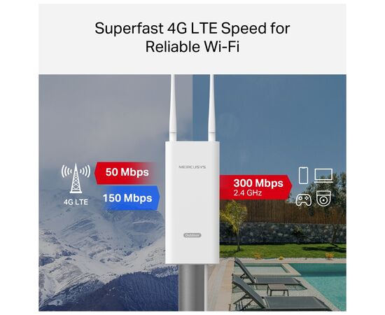 Маршрутизатор Mercusys MB118-4G, изображение 6