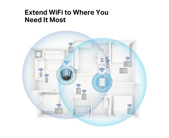 Ретранслятор Mercusys ME50G, изображение 6