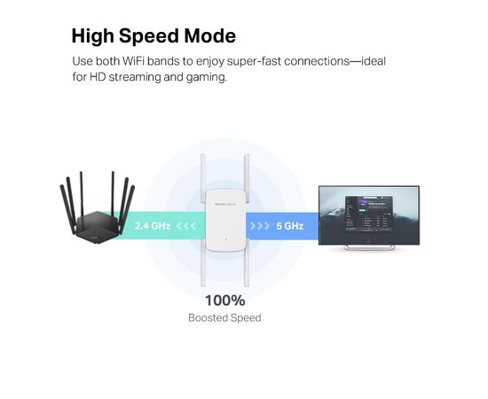 Ретранслятор Mercusys ME50G, изображение 8