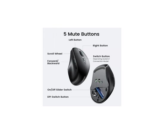 Мышка Ugreen MU101 Wireless Black (90395), изображение 8