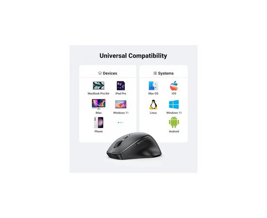 Мышка Ugreen MU101 Wireless Black (90395), изображение 9