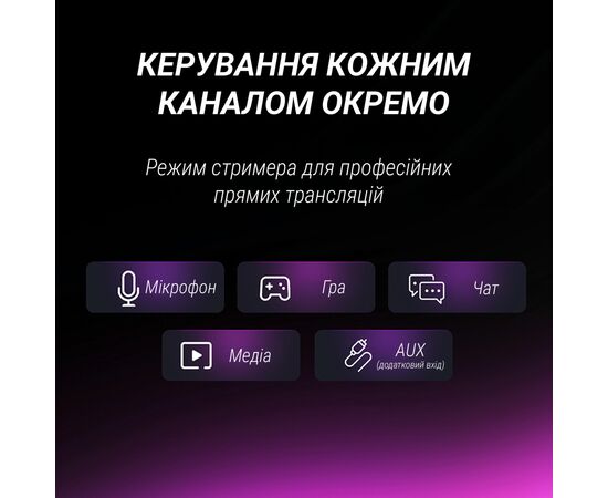 Микрофон Fifine AM8PROT USB/XLR Black (AM8PROT), изображение 10