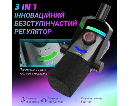 Микрофон Fifine AM8PROT USB/XLR Black (AM8PROT), изображение 5