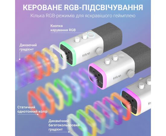 Микрофон Fifine AM8TW USB/XLR White (AM8TW), изображение 9