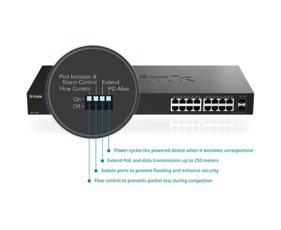 Комутатор мережевий D-Link DGS-1018P, зображення 5