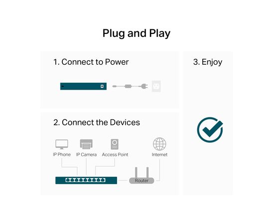 Комутатор мережевий TP-Link LS1016G, зображення 7