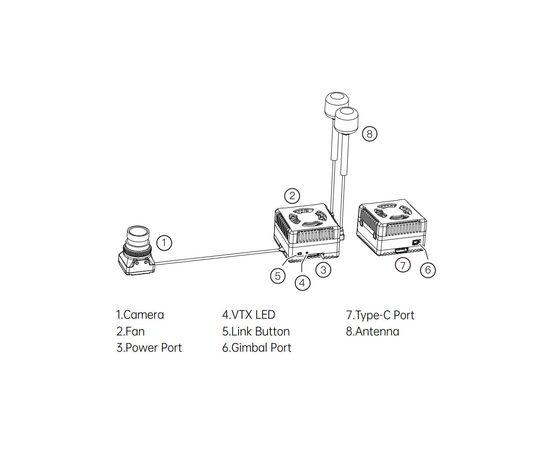 Видеосистема FPV Walksnail Ascent GT Pro VTX 4W (WN12-4W14G), изображение 6