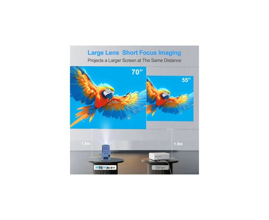 Проектор H96 MAX B11 (H96 MAX_B11), зображення 6