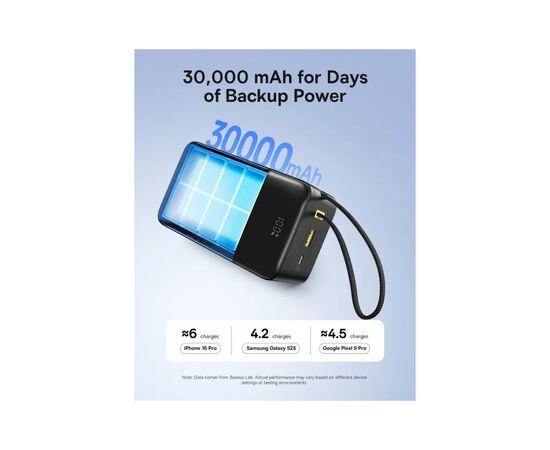 Батарея универсальная Baseus EnerFill FC51 Bipow2 Pro 30000mAh 22,5W build cab.USB-C black (E0028100), изображение 10
