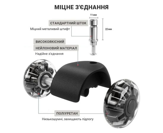 Ролик для кресла Аклас FI 11 D-50 декор, Прозрачный (00166283), изображение 8