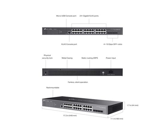 Комутатор мережевий TP-Link SG3428X, зображення 7