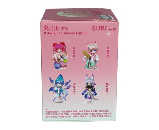 Фигурка Pop Top сюрприз Rolife серии Suri – Город Линфэн (SJXX), изображение 4