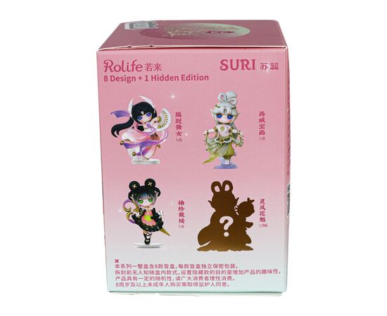 Фигурка Pop Top сюрприз Rolife серии Suri – Город Линфэн (SJXX), изображение 5