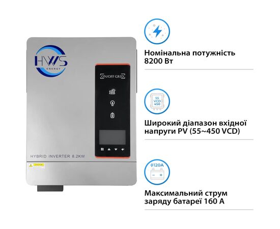 Солнечный инвертор HWS VicMAX 8.2kW (VicMAX8.2kW), изображение 6