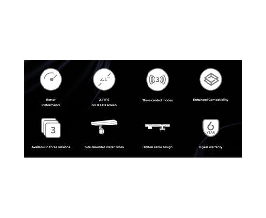 Система рідинного охолодження Lian Li HydroShift II LCD-C 360TL, Black (G89.GHS2LCD36TB.00), зображення 7