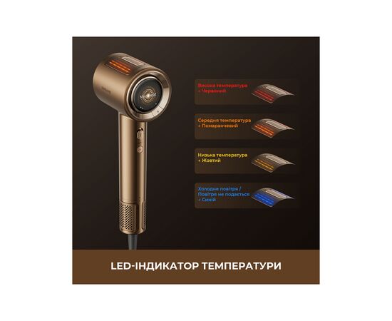 Фен Dreame Pilot (AHX01A), изображение 6