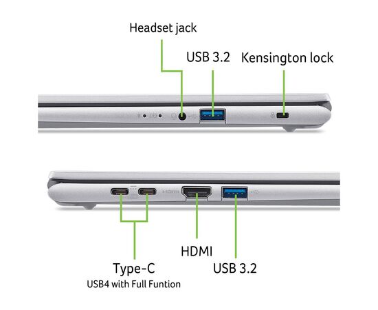 Ноутбук Acer Aspire Go AG15-72P (NX.JSVEU.005), изображение 10