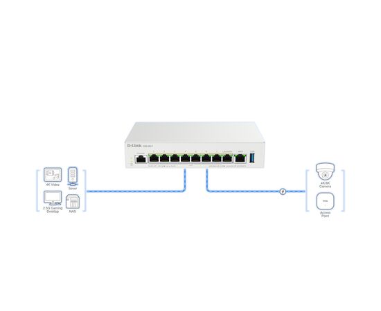 Маршрутизатор D-Link DBR-600-P, изображение 6