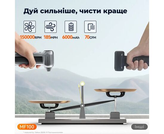 Вентилятор Wolfbox MF100, изображение 3