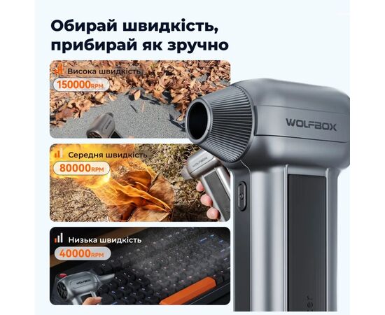 Вентилятор Wolfbox MF100, изображение 4