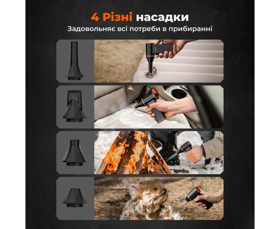 Вентилятор Wolfbox MF50, изображение 6