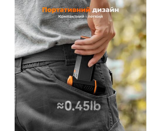 Вентилятор Wolfbox MF50, изображение 8